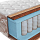 Матрасы